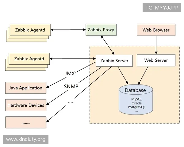 欧博代理系统官方入口在哪官方入口登录流程详解 欧博代理系统官方入口在哪官方入口登录流程详解