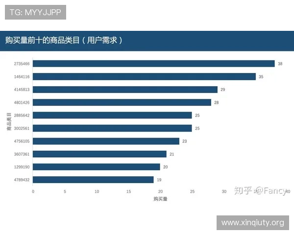 欧博开户优惠政策与其他平台优惠政策的比较分析