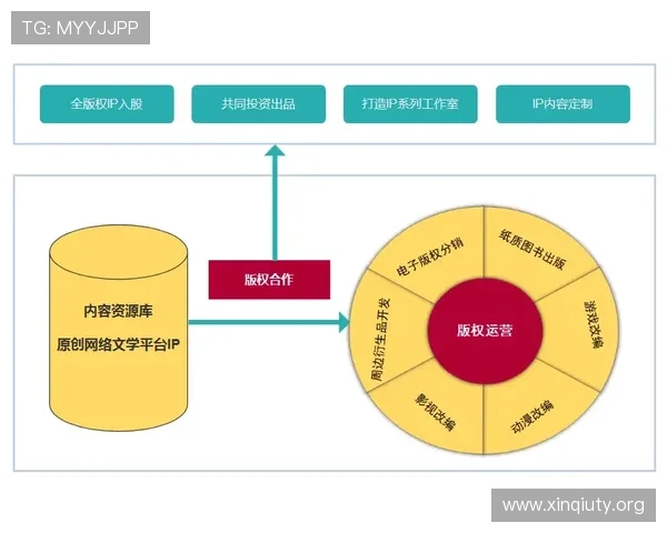 欧博网络游戏怎么样:游戏内容创新与运营策略详尽评估 欧博网络游戏怎么样:游戏内容创新与运营策略详尽评估